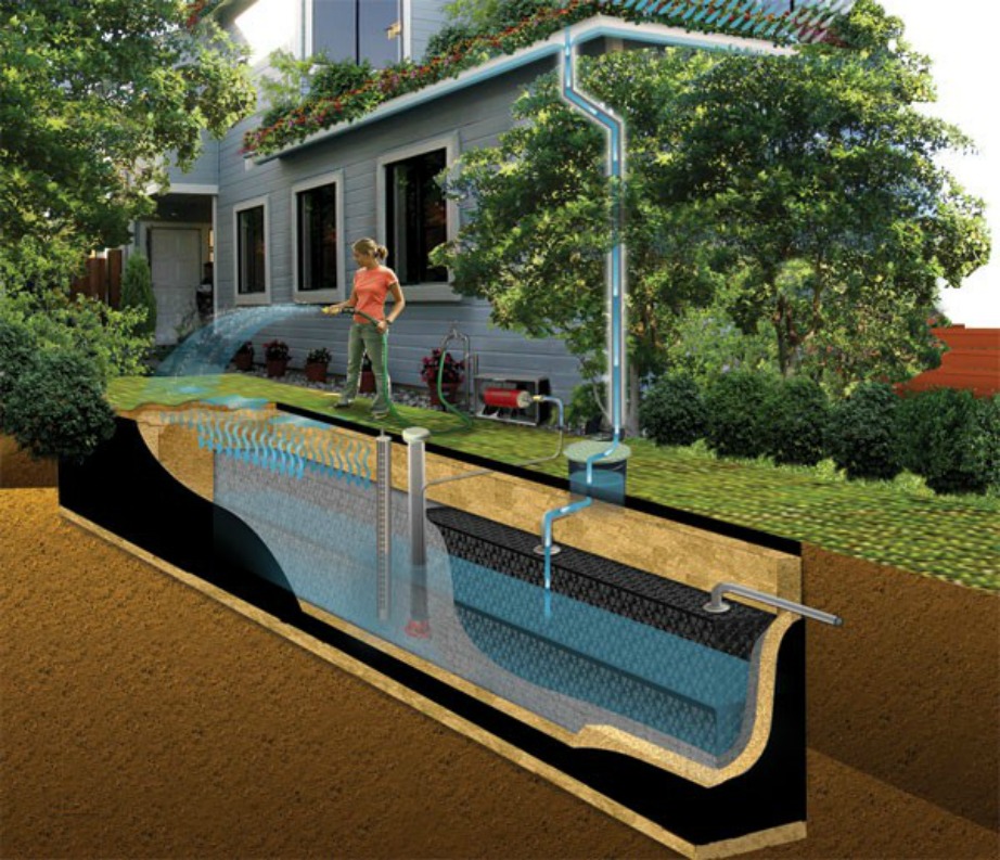 Σχέδιο υπόγειας δεξαμενής αποθήκευσης νερού.
